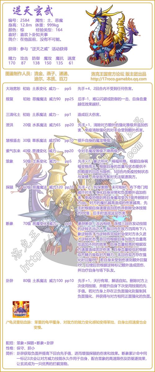 巴斯特技能,巴斯特打法-第4张图片-93游戏 巴斯特技能,巴斯特打法-第4张图片-93游戏