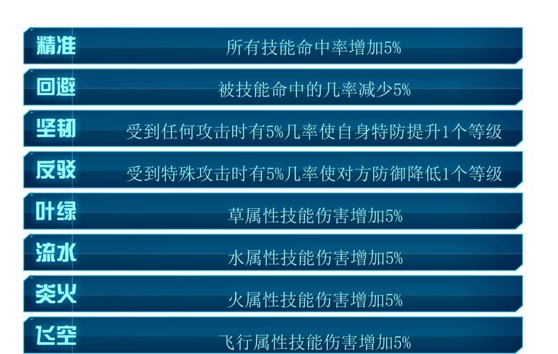 巴斯特技能,巴斯特打法-第5张图片-93游戏 巴斯特技能,巴斯特打法-第5张图片-93游戏