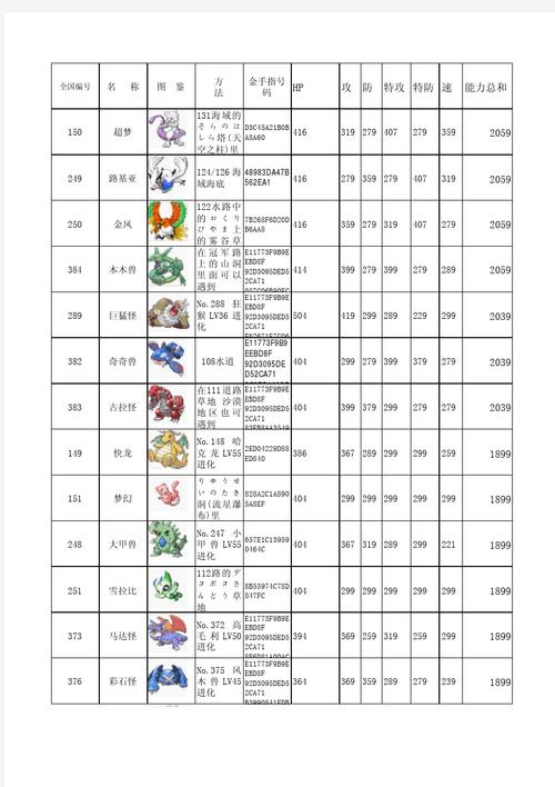 新版宝石技能？旧版宝石技能？-第2张图片-93游戏
