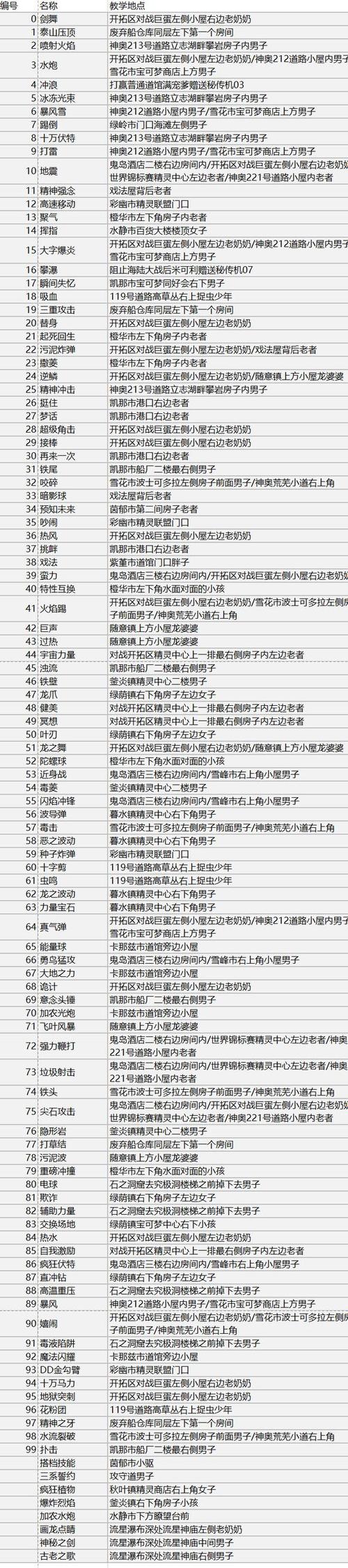新版宝石技能？旧版宝石技能？-第3张图片-93游戏