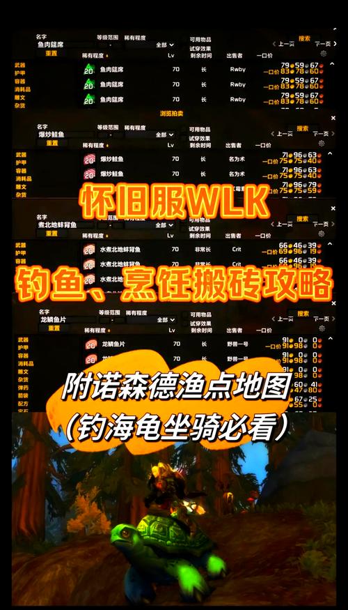 钓鱼技能装备？钓鱼装备详解-第1张图片-93游戏