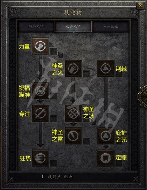 魔法反抗技能?魔法抗性有什么用?-第3张图片-93游戏 魔法反抗技能?魔法抗性有什么用?-第3张图片-93游戏