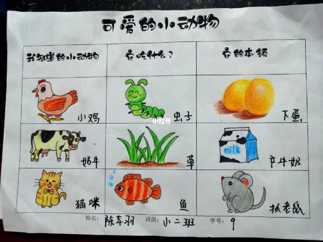小动物技能?小动物技能大赛?-第1张图片-93游戏 小动物技能?小动物技能大赛?-第1张图片-93游戏