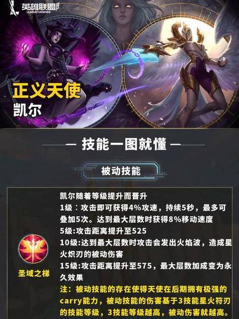 审判技能数据，审判技能数据分析-第5张图片-93游戏