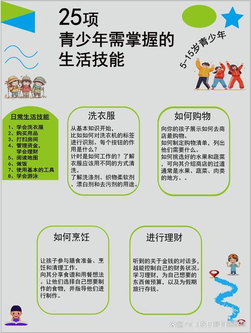 生活新技能,生活新技能20个简单-第6张图片-93游戏 生活新技能,生活新技能20个简单-第6张图片-93游戏