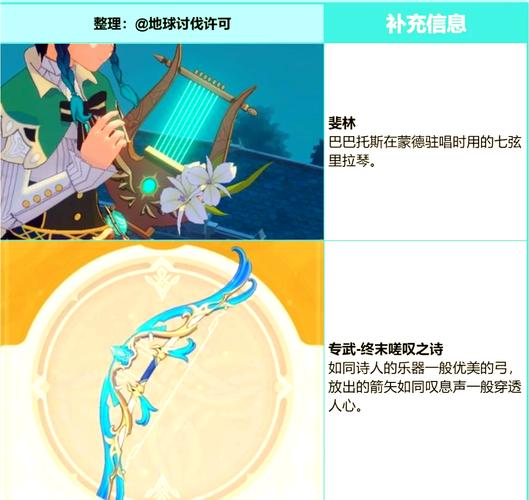 卡牌带什么技能?卡牌是什么伤害?-第7张图片-93游戏 卡牌带什么技能?卡牌是什么伤害?-第7张图片-93游戏