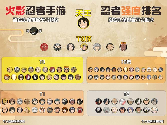火影之技能大师免费?火影之技能大师爱看书吧?-第3张图片-93游戏 火影之技能大师免费?火影之技能大师爱看书吧?-第3张图片-93游戏