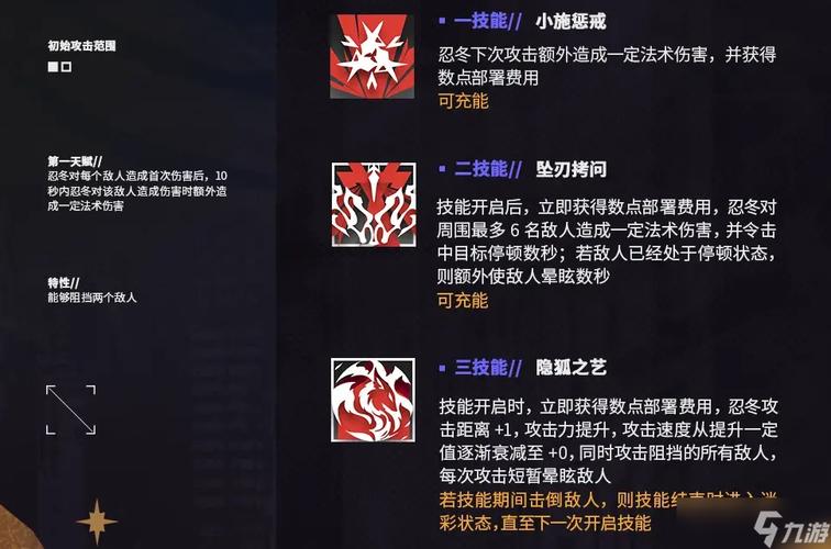 方舟技能图?方舟技能等级表-第2张图片-93游戏 方舟技能图?方舟技能等级表-第2张图片-93游戏