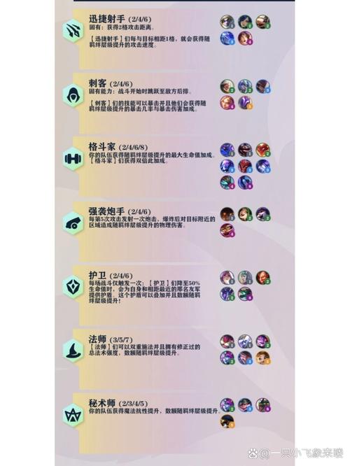s7宝石技能?宝石技能加点s10?-第8张图片-93游戏 s7宝石技能?宝石技能加点s10?-第8张图片-93游戏
