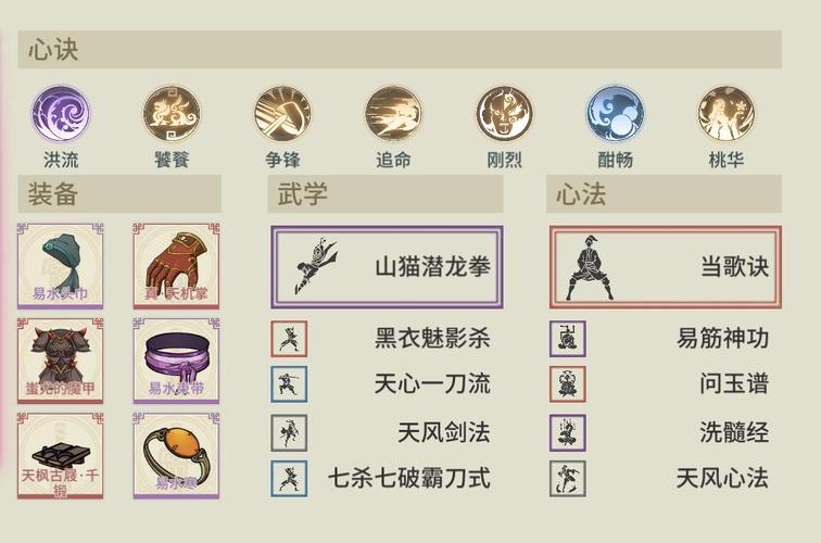 刀魔学技能?刀魔搭配?-第3张图片-93游戏 刀魔学技能?刀魔搭配?-第3张图片-93游戏
