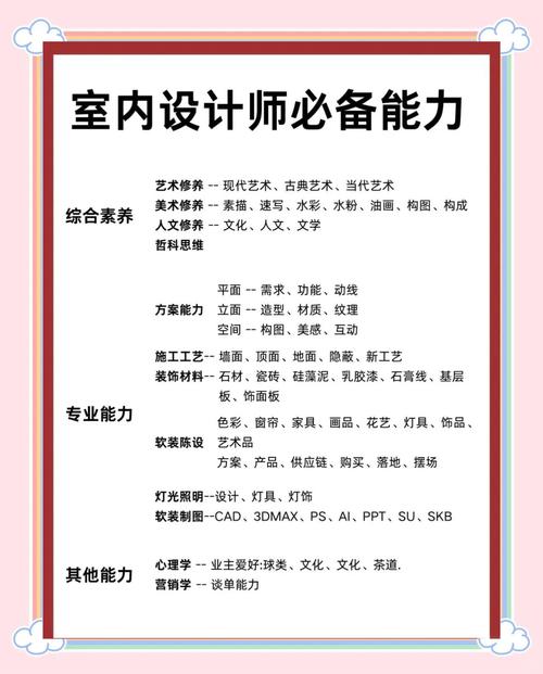 设计员技能?设计师个人技能怎么填写?-第1张图片-93游戏 设计员技能?设计师个人技能怎么填写?-第1张图片-93游戏
