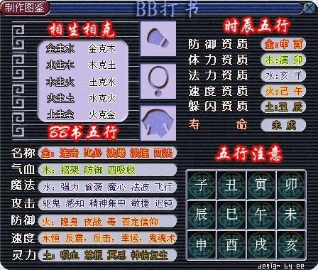 四技能死骑?死骑要什么属性?-第2张图片-93游戏 四技能死骑?死骑要什么属性?-第2张图片-93游戏