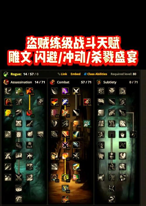 盗贼出血技能?盗贼出血技能伤害怎么计算的?-第4张图片-93游戏 盗贼出血技能?盗贼出血技能伤害怎么计算的?-第4张图片-93游戏