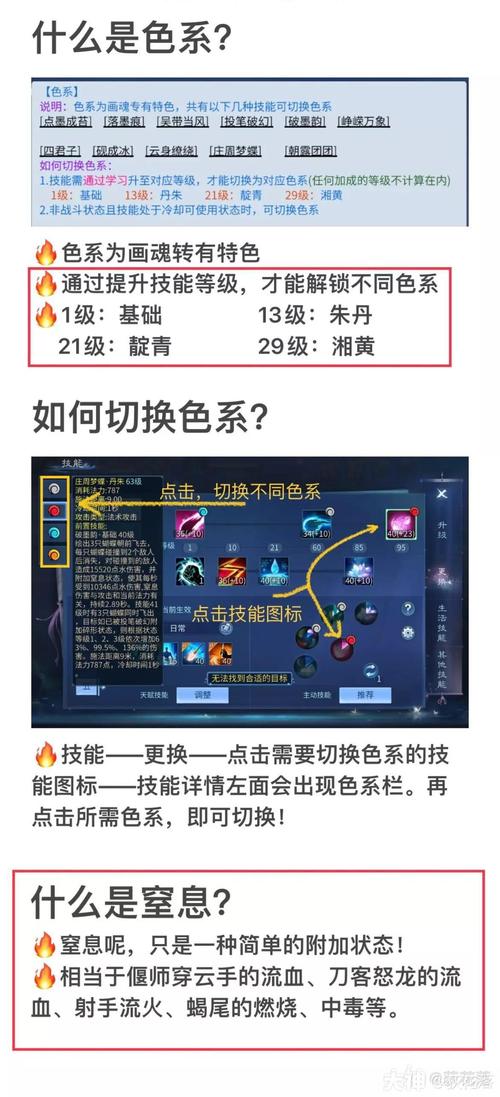 画魂主点技能?画魂的技能搭配-第1张图片-93游戏 画魂主点技能?画魂的技能搭配-第1张图片-93游戏