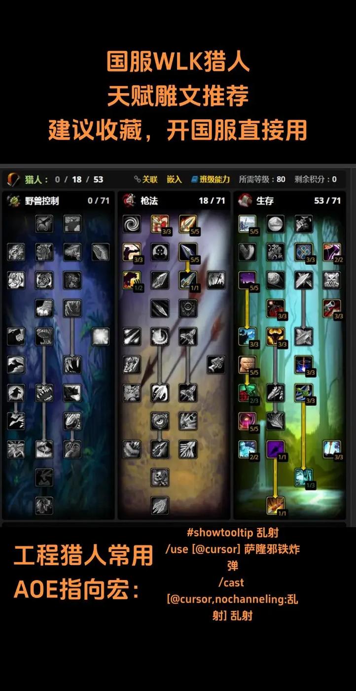 魔兽技能树?魔兽世界怀旧服技能树-第8张图片-93游戏 魔兽技能树?魔兽世界怀旧服技能树-第8张图片-93游戏