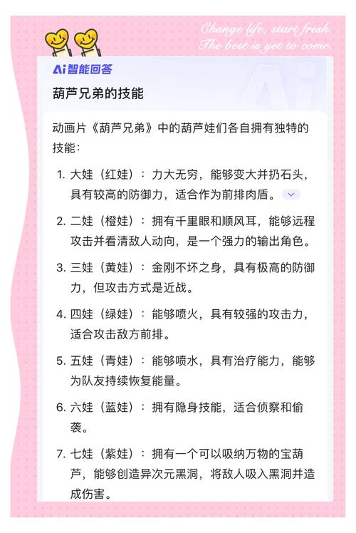 葫芦娃娃技能的简单介绍-第5张图片-93游戏 葫芦娃娃技能的简单介绍-第5张图片-93游戏