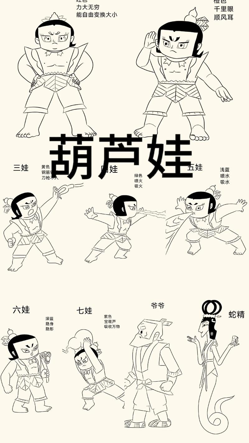 葫芦娃娃技能的简单介绍-第8张图片-93游戏 葫芦娃娃技能的简单介绍-第8张图片-93游戏