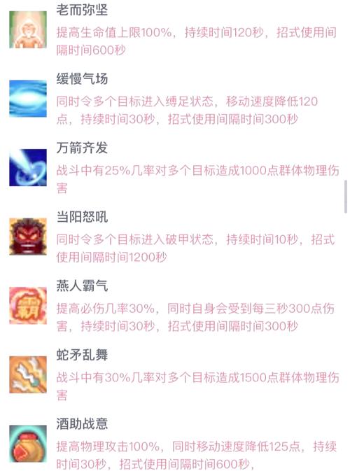 qq三国bb打技能,三国宝宝打技能详解-第3张图片-93游戏 qq三国bb打技能,三国宝宝打技能详解-第3张图片-93游戏
