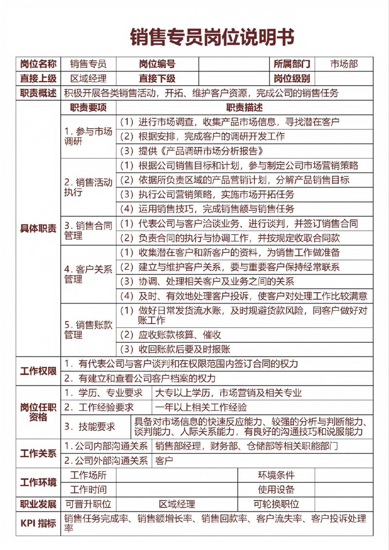 销售必备技能?销售必备技能心得体会?-第3张图片-93游戏 销售必备技能?销售必备技能心得体会?-第3张图片-93游戏