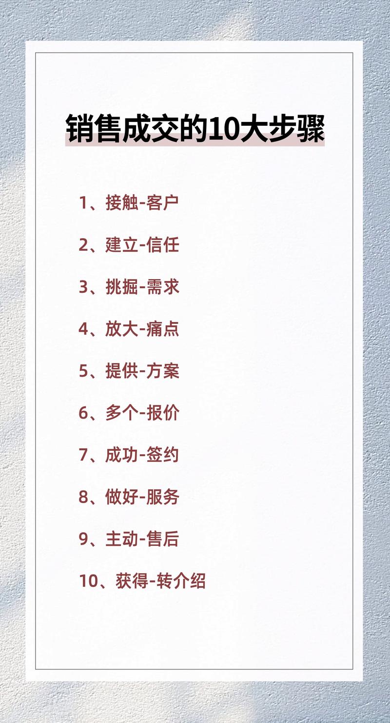 销售必备技能?销售必备技能心得体会?-第6张图片-93游戏 销售必备技能?销售必备技能心得体会?-第6张图片-93游戏