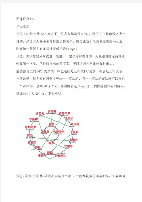 潘德的预言npc技能,潘德的预言npc技能加点-第4张图片-93游戏 潘德的预言npc技能,潘德的预言npc技能加点-第4张图片-93游戏