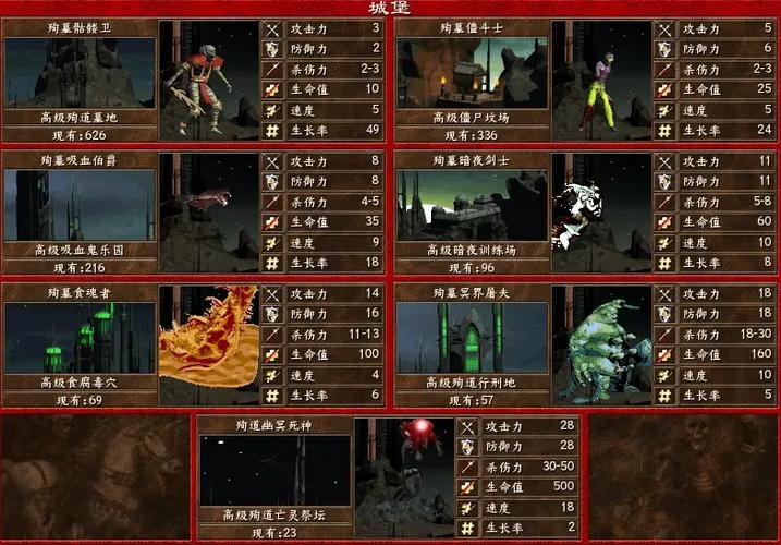 英雄无敌3技能树规律?英雄无敌3英雄技能树图-第3张图片-93游戏 英雄无敌3技能树规律?英雄无敌3英雄技能树图-第3张图片-93游戏