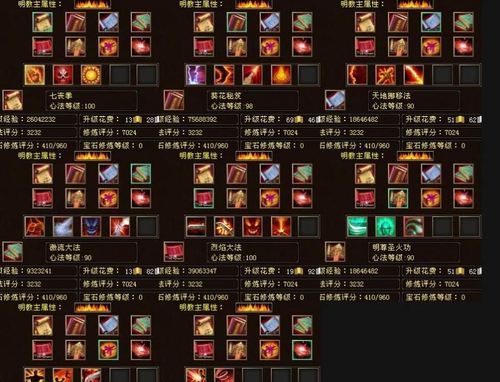 天龙八部明教技能摆放,天龙八部游戏明教技能摆放-第2张图片-93游戏 天龙八部明教技能摆放,天龙八部游戏明教技能摆放-第2张图片-93游戏