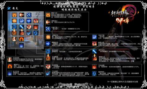 天龙八部明教技能摆放,天龙八部游戏明教技能摆放-第5张图片-93游戏 天龙八部明教技能摆放,天龙八部游戏明教技能摆放-第5张图片-93游戏
