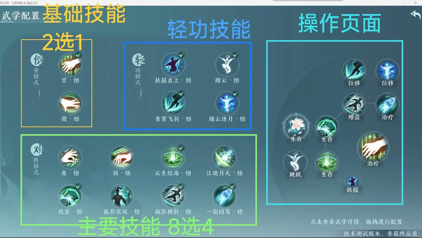 长歌技能加点,长歌技能释放顺序-第1张图片-93游戏 长歌技能加点,长歌技能释放顺序-第1张图片-93游戏