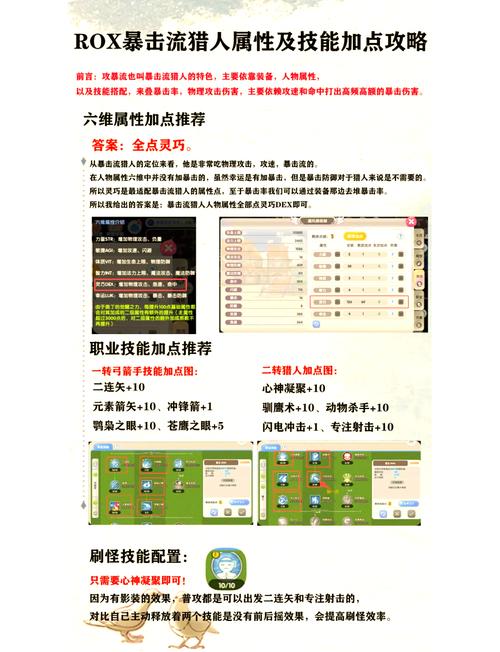仙境传说暴刺技能加点?仙境传说暴刺技能加点攻略?-第2张图片-93游戏 仙境传说暴刺技能加点?仙境传说暴刺技能加点攻略?-第2张图片-93游戏