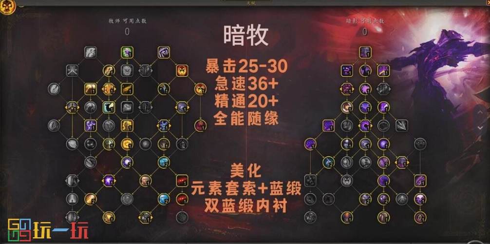 暗牧技能输出,43暗牧输出手法-第4张图片-93游戏 暗牧技能输出,43暗牧输出手法-第4张图片-93游戏