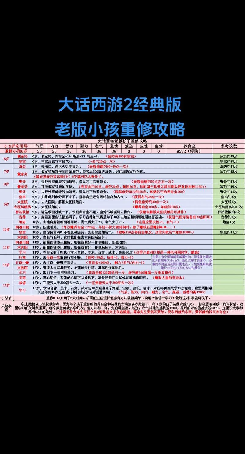 鬼回血的技能?回血伤害鬼?-第4张图片-93游戏 鬼回血的技能?回血伤害鬼?-第4张图片-93游戏