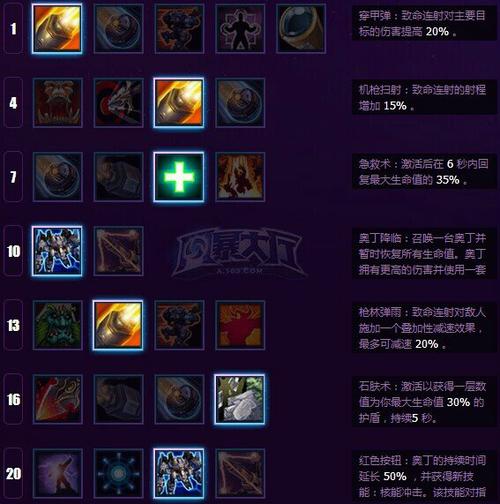 泰凯斯技能?泰凯斯如何加点-第1张图片-93游戏 泰凯斯技能?泰凯斯如何加点-第1张图片-93游戏