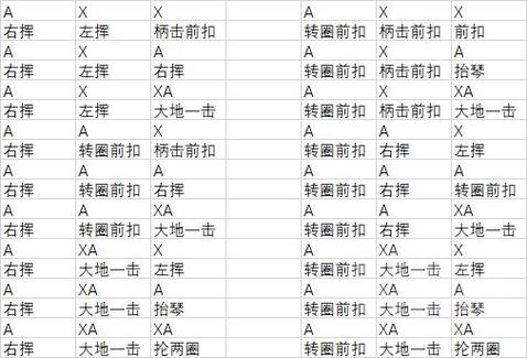 狩猎笛技能?狩猎笛 连招?-第5张图片-93游戏 狩猎笛技能?狩猎笛 连招?-第5张图片-93游戏