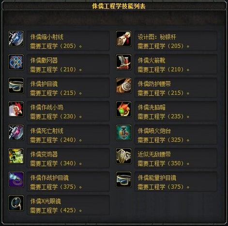 wow专业技能选取?魔兽世界专业技能需要等级吗?-第4张图片-93游戏 wow专业技能选取?魔兽世界专业技能需要等级吗?-第4张图片-93游戏