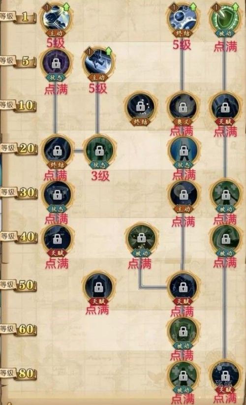 小小技能加点,小小怎么出装备-第7张图片-93游戏 小小技能加点,小小怎么出装备-第7张图片-93游戏