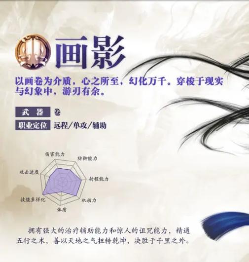 诛仙仙画影技能加点,诛仙画影技能大全-第4张图片-93游戏 诛仙仙画影技能加点,诛仙画影技能大全-第4张图片-93游戏