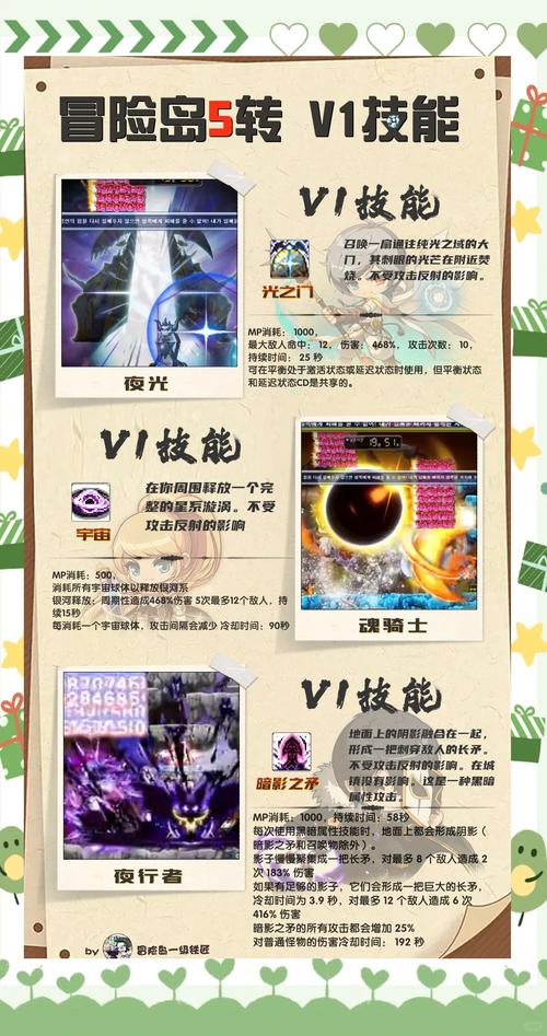 冒险岛5转新技能,冒险岛5转技能一览v2-第4张图片-93游戏 冒险岛5转新技能,冒险岛5转技能一览v2-第4张图片-93游戏