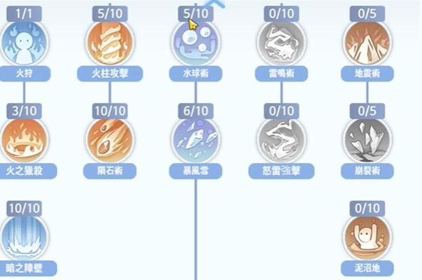 ro火狩技能?ro合作狩猎?-第7张图片-93游戏 ro火狩技能?ro合作狩猎?-第7张图片-93游戏