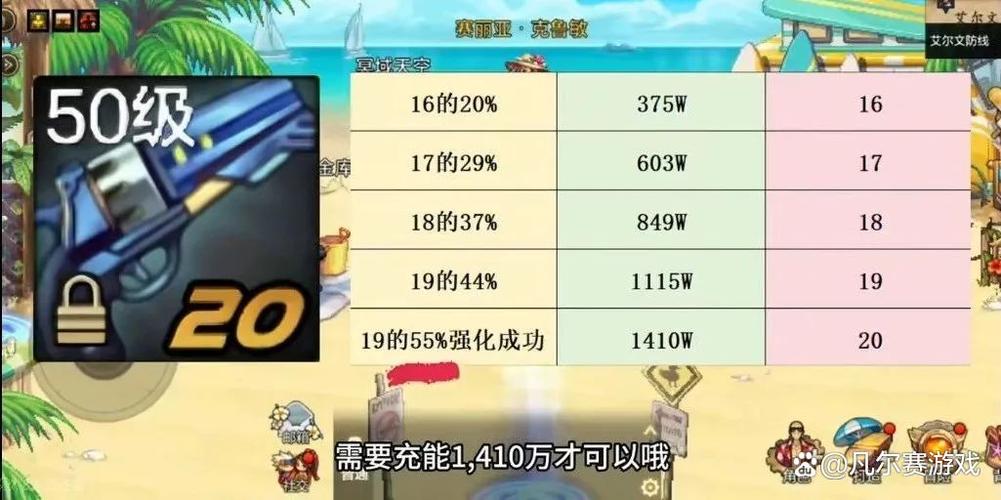 技能追加伤害?技能追加伤害什么意思-第4张图片-93游戏 技能追加伤害?技能追加伤害什么意思-第4张图片-93游戏