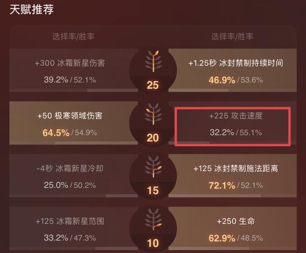 毒狗2技能?毒狗技能一览表-第6张图片-93游戏 毒狗2技能?毒狗技能一览表-第6张图片-93游戏