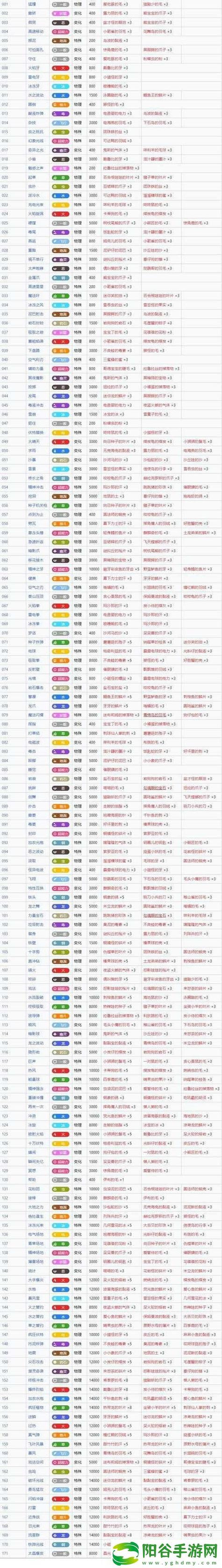 过热技能,过热技能介绍-第7张图片-93游戏 过热技能,过热技能介绍-第7张图片-93游戏