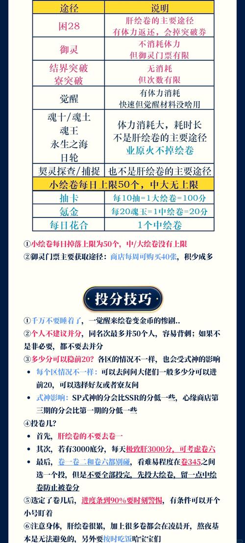 阴阳师肝技能,阴阳师正确肝法-第6张图片-93游戏 阴阳师肝技能,阴阳师正确肝法-第6张图片-93游戏