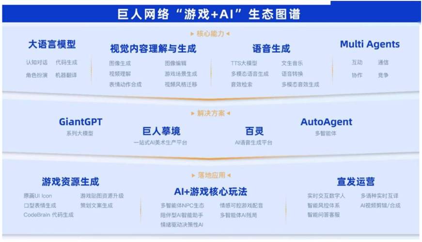 苍天2技能,苍天斗技场-第3张图片-93游戏 苍天2技能,苍天斗技场-第3张图片-93游戏