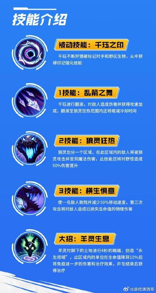 千珏加技能?千珏技能加成?-第4张图片-93游戏 千珏加技能?千珏技能加成?-第4张图片-93游戏