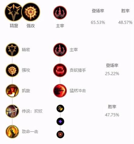 千珏加技能?千珏技能加成?-第8张图片-93游戏 千珏加技能?千珏技能加成?-第8张图片-93游戏