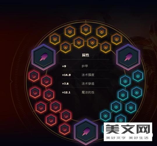 lol光辉女郎技能?英雄联盟光辉女郎技能加点?-第3张图片-93游戏 lol光辉女郎技能?英雄联盟光辉女郎技能加点?-第3张图片-93游戏
