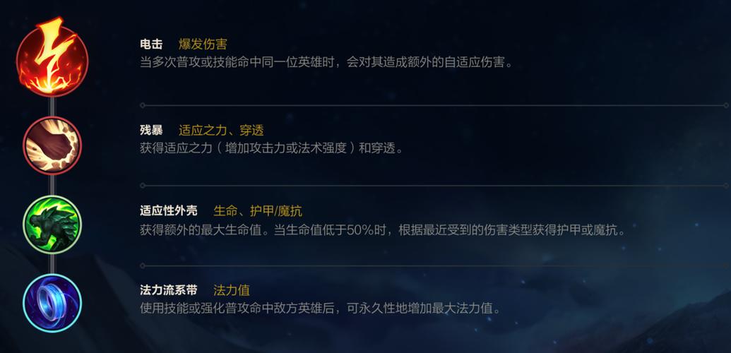 lol光辉女郎技能?英雄联盟光辉女郎技能加点?-第4张图片-93游戏 lol光辉女郎技能?英雄联盟光辉女郎技能加点?-第4张图片-93游戏