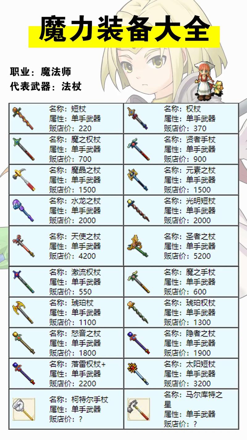 保姆弓技能,保姆任务-第4张图片-93游戏 保姆弓技能,保姆任务-第4张图片-93游戏