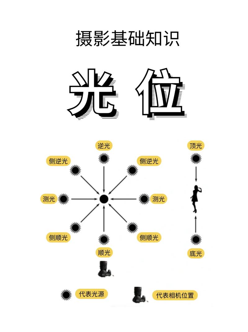 光法技能加点,光法 技能-第4张图片-93游戏 光法技能加点,光法 技能-第4张图片-93游戏